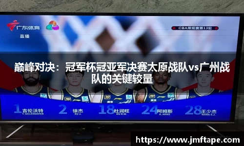 巅峰对决：冠军杯冠亚军决赛太原战队vs广州战队的关键较量